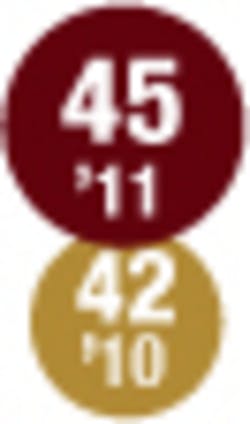 010 Hci1106 Ufig45 010 Hci1106 Ufig45