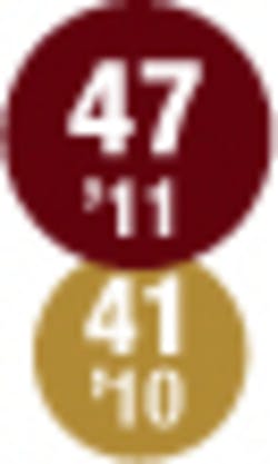 010 Hci1106 Ufig47 010 Hci1106 Ufig47