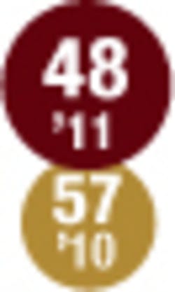 010 Hci1106 Ufig48 010 Hci1106 Ufig48