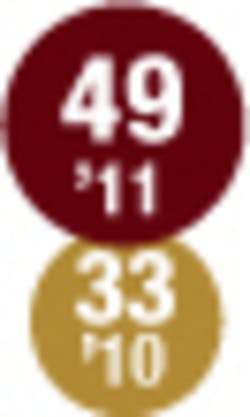 010 Hci1106 Ufig49 010 Hci1106 Ufig49