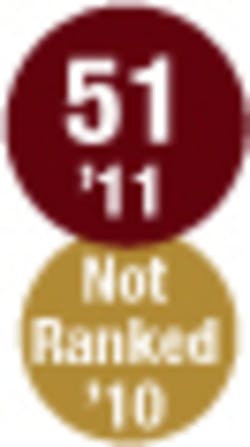 010 Hci1106 Ufig51 010 Hci1106 Ufig51