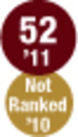 010 Hci1106 Ufig52 010 Hci1106 Ufig52