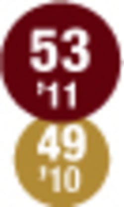 010 Hci1106 Ufig53 010 Hci1106 Ufig53