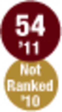 010 Hci1106 Ufig54 010 Hci1106 Ufig54