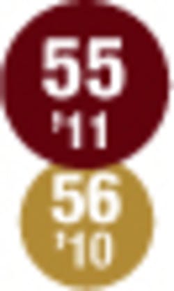 010 Hci1106 Ufig55 010 Hci1106 Ufig55