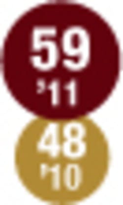 010 Hci1106 Ufig59 010 Hci1106 Ufig59