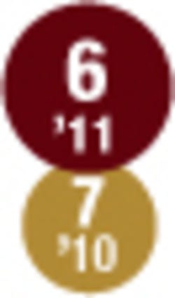 010 Hci1106 Ufig6 010 Hci1106 Ufig6