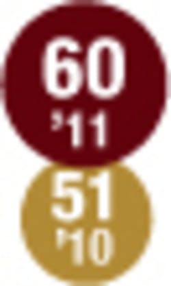 010 Hci1106 Ufig60 010 Hci1106 Ufig60