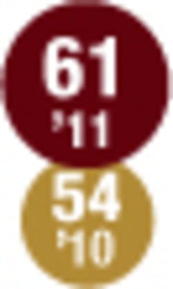 010 Hci1106 Ufig61 010 Hci1106 Ufig61