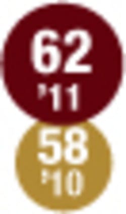 010 Hci1106 Ufig62 010 Hci1106 Ufig62