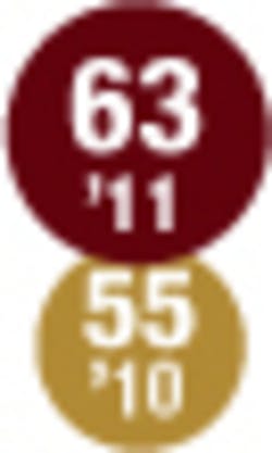 010 Hci1106 Ufig63 010 Hci1106 Ufig63