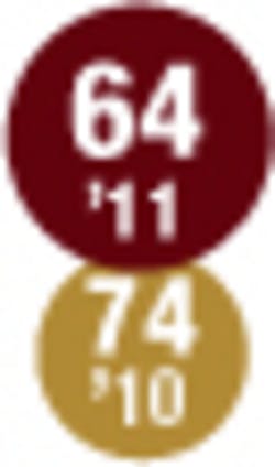 010 Hci1106 Ufig64 010 Hci1106 Ufig64