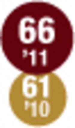 010 Hci1106 Ufig66 010 Hci1106 Ufig66