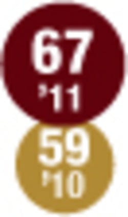 010 Hci1106 Ufig67 010 Hci1106 Ufig67