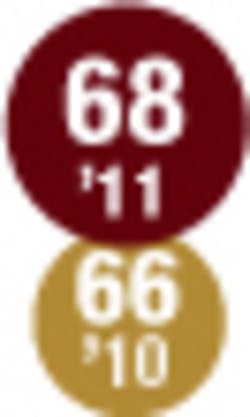 010 Hci1106 Ufig68 010 Hci1106 Ufig68