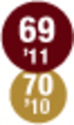 010 Hci1106 Ufig69 010 Hci1106 Ufig69