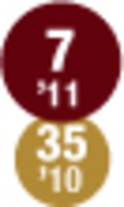 010 Hci1106 Ufig7 010 Hci1106 Ufig7