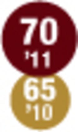 010 Hci1106 Ufig70 010 Hci1106 Ufig70