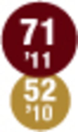 010 Hci1106 Ufig71 010 Hci1106 Ufig71