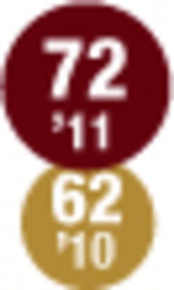 010 Hci1106 Ufig72 010 Hci1106 Ufig72