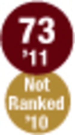 010 Hci1106 Ufig73 010 Hci1106 Ufig73