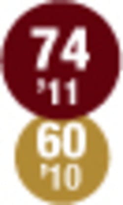 010 Hci1106 Ufig74 010 Hci1106 Ufig74