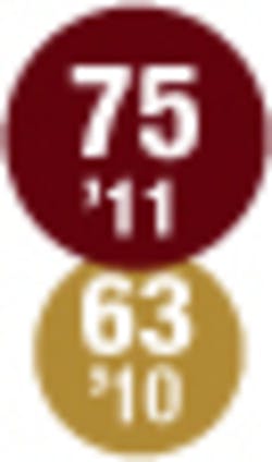 010 Hci1106 Ufig75 010 Hci1106 Ufig75