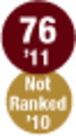 010 Hci1106 Ufig76 010 Hci1106 Ufig76