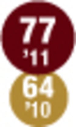 010 Hci1106 Ufig77 010 Hci1106 Ufig77