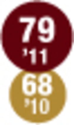 010 Hci1106 Ufig79 010 Hci1106 Ufig79