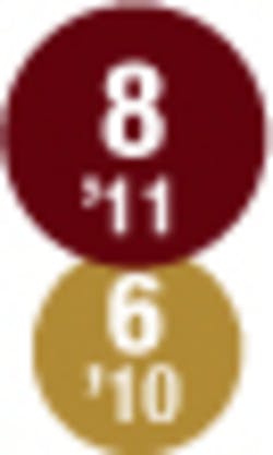 010 Hci1106 Ufig8 010 Hci1106 Ufig8