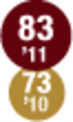 010 Hci1106 Ufig83 010 Hci1106 Ufig83