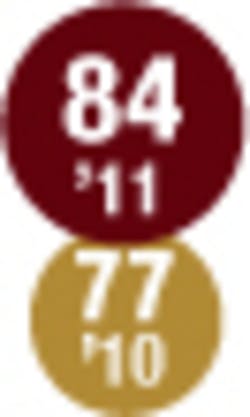 010 Hci1106 Ufig84 010 Hci1106 Ufig84