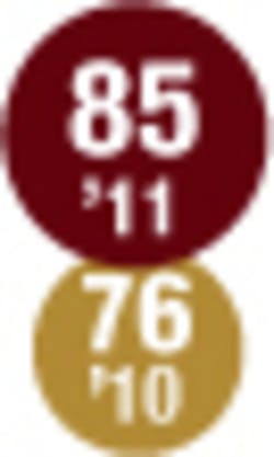 010 Hci1106 Ufig85 010 Hci1106 Ufig85