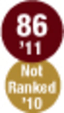 010 Hci1106 Ufig86 010 Hci1106 Ufig86