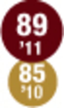 010 Hci1106 Ufig89 010 Hci1106 Ufig89