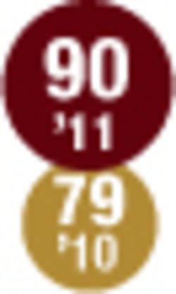 010 Hci1106 Ufig90 010 Hci1106 Ufig90