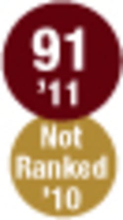 010 Hci1106 Ufig92 010 Hci1106 Ufig92