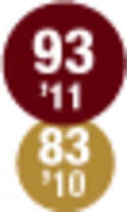 010 Hci1106 Ufig93 010 Hci1106 Ufig93