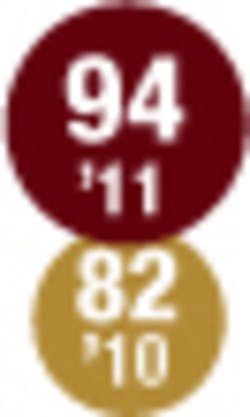 010 Hci1106 Ufig94 010 Hci1106 Ufig94