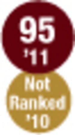 010 Hci1106 Ufig95 010 Hci1106 Ufig95