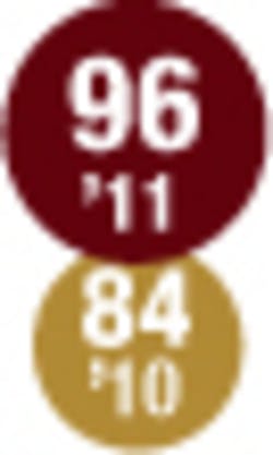 010 Hci1106 Ufig96 010 Hci1106 Ufig96