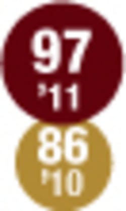 010 Hci1106 Ufig97 010 Hci1106 Ufig97