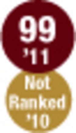 010 Hci1106 Ufig99 010 Hci1106 Ufig99