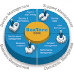 Hmt 201107 Mobile Poc Products Box Tone Hmt 201107 Mobile Poc Products Box Tone