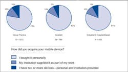 010 Hci1109 Fig1 010 Hci1109 Fig1