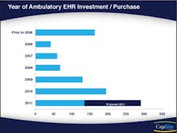027 Hci1110 Ufig2 027 Hci1110 Ufig2