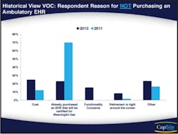 027 Hci1110 Ufig3 027 Hci1110 Ufig3