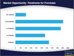 027 Hci1110 Ufig4 027 Hci1110 Ufig4