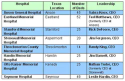H09 Nl Prognosis Health Chart H09 Nl Prognosis Health Chart